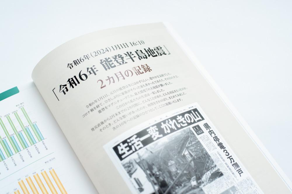 興能信用金庫90周年記念誌